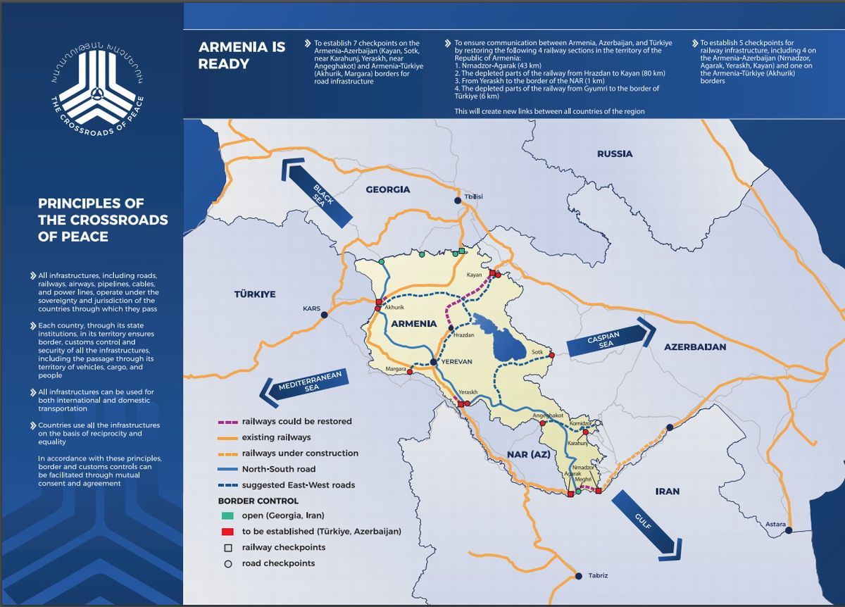 Armenia Turquía Azerbaiyán Corredor Syunik