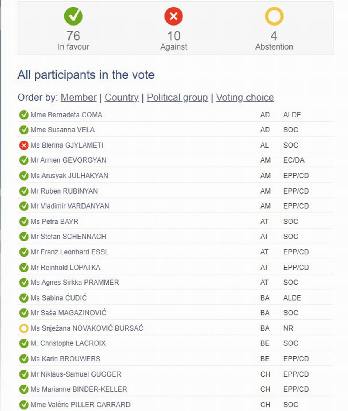 Azerbaiyán expulsión