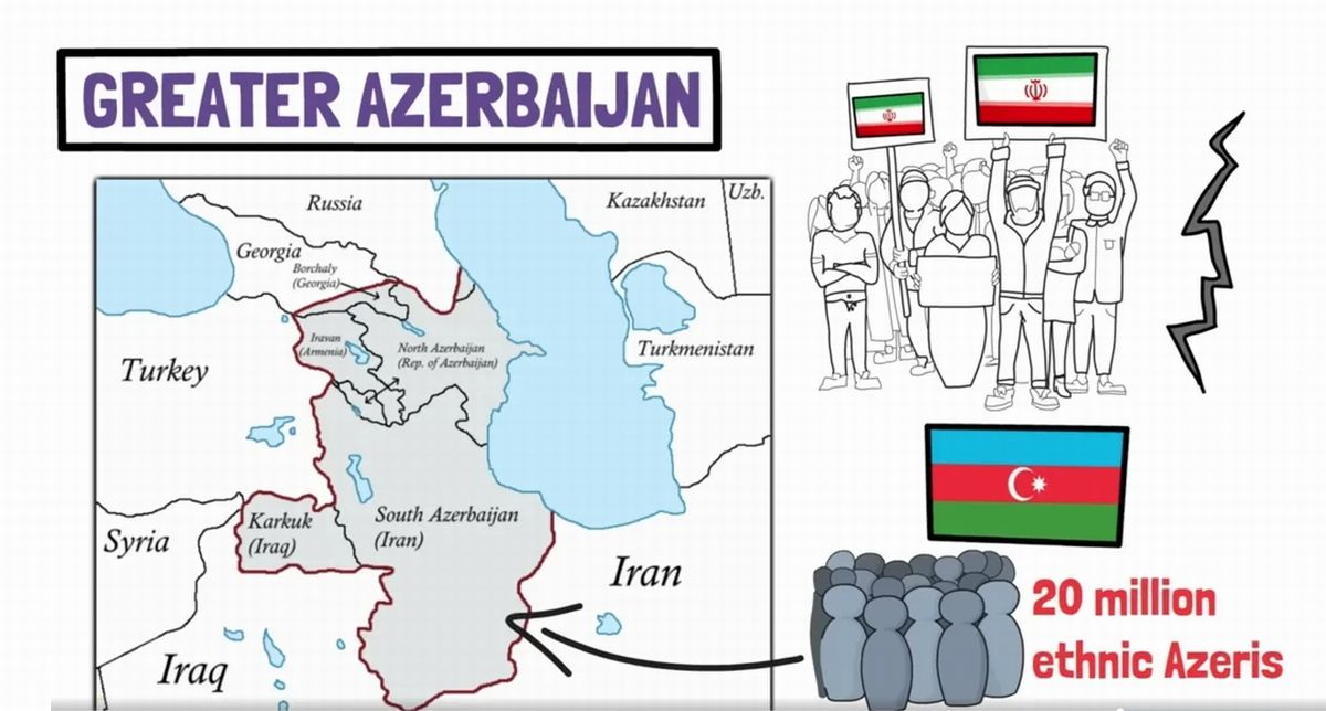 Azerbaiyán occidental