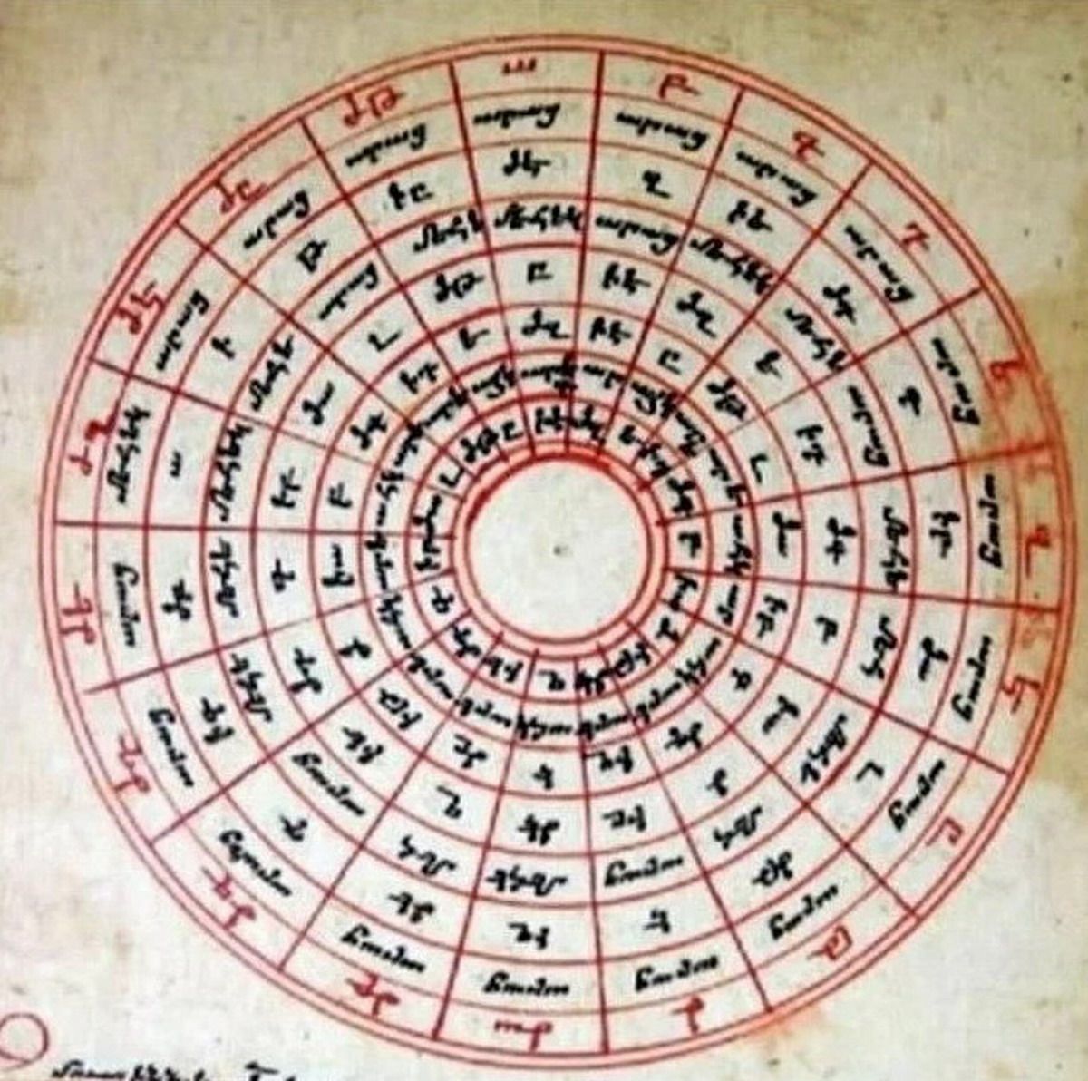 calendario armenio antiguo