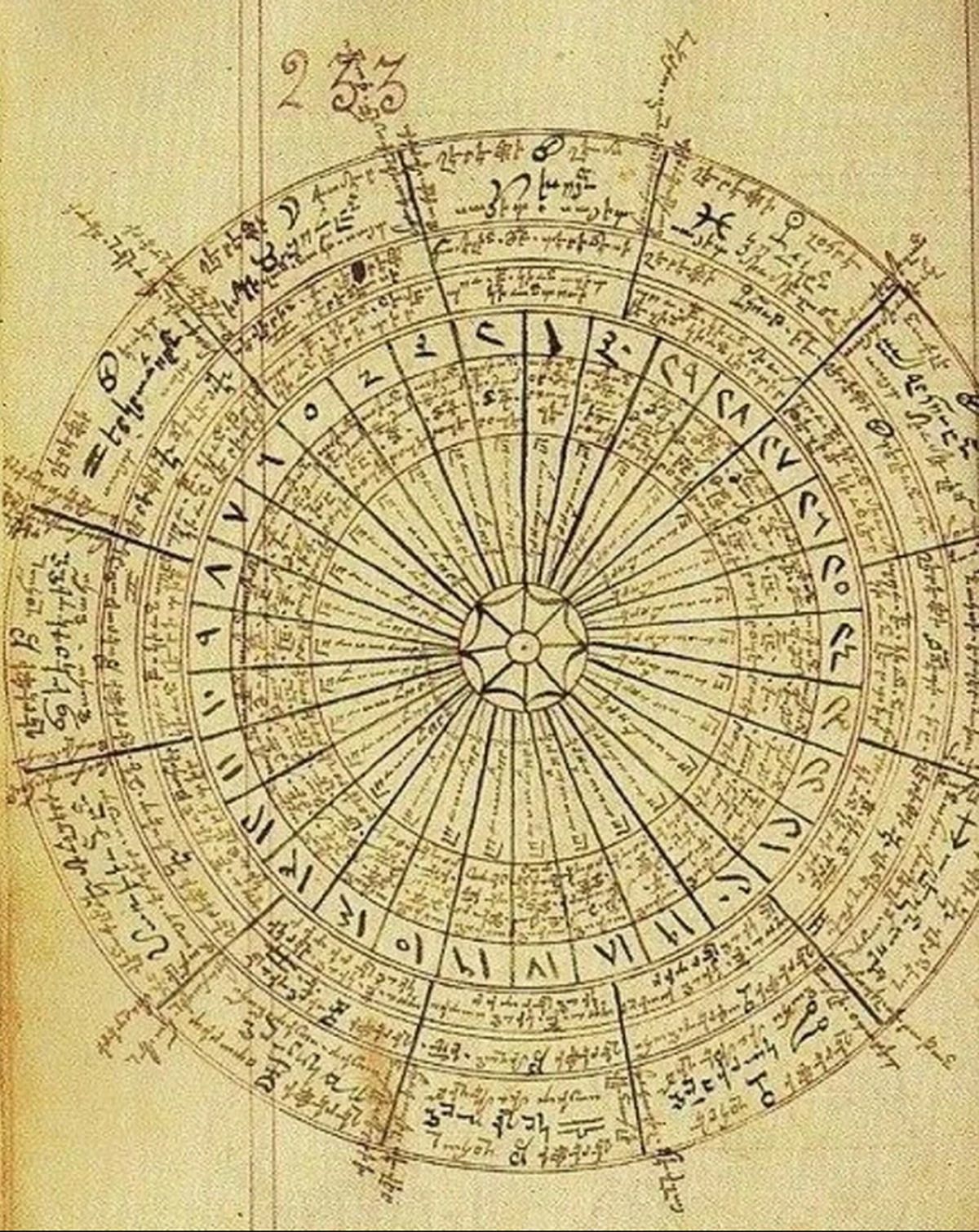 calendario armenio antiguo