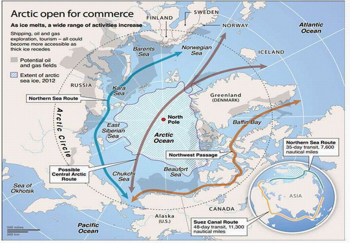 rusia europa