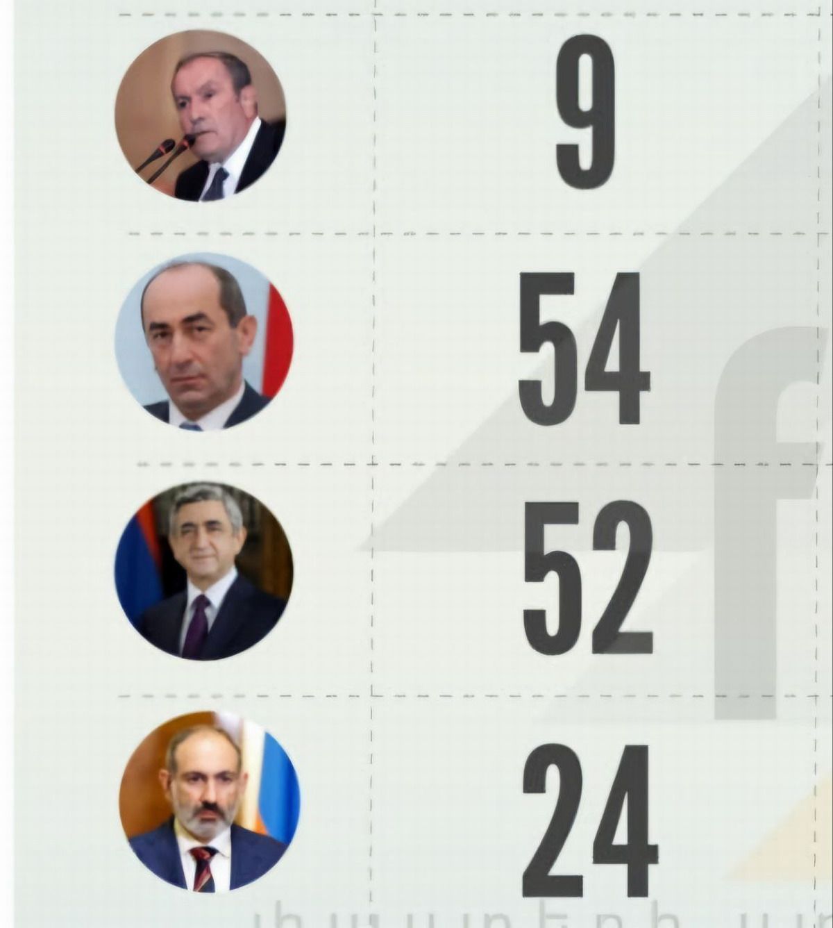 inversiones turcas armenia