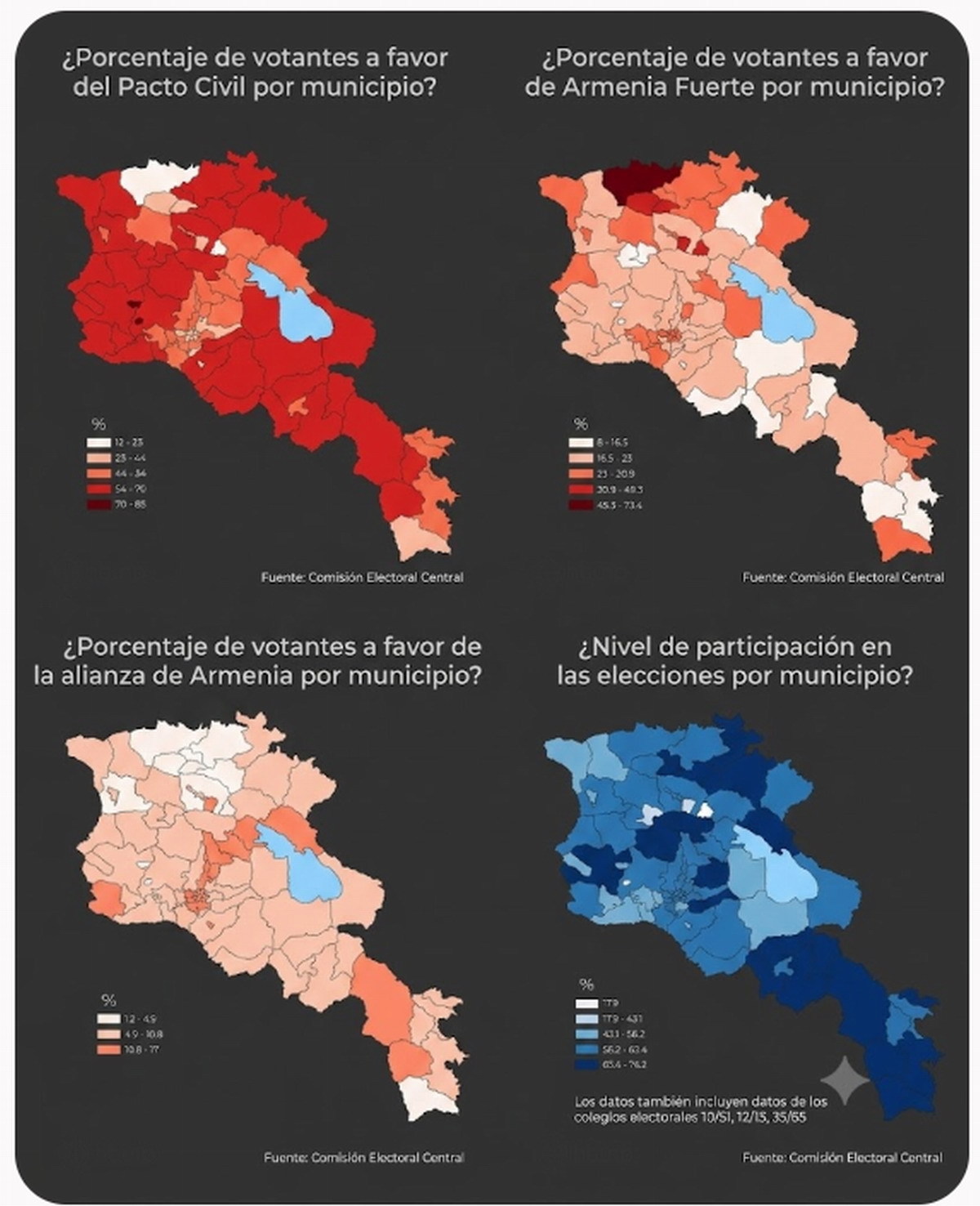 armenia elecciones parlamentarias