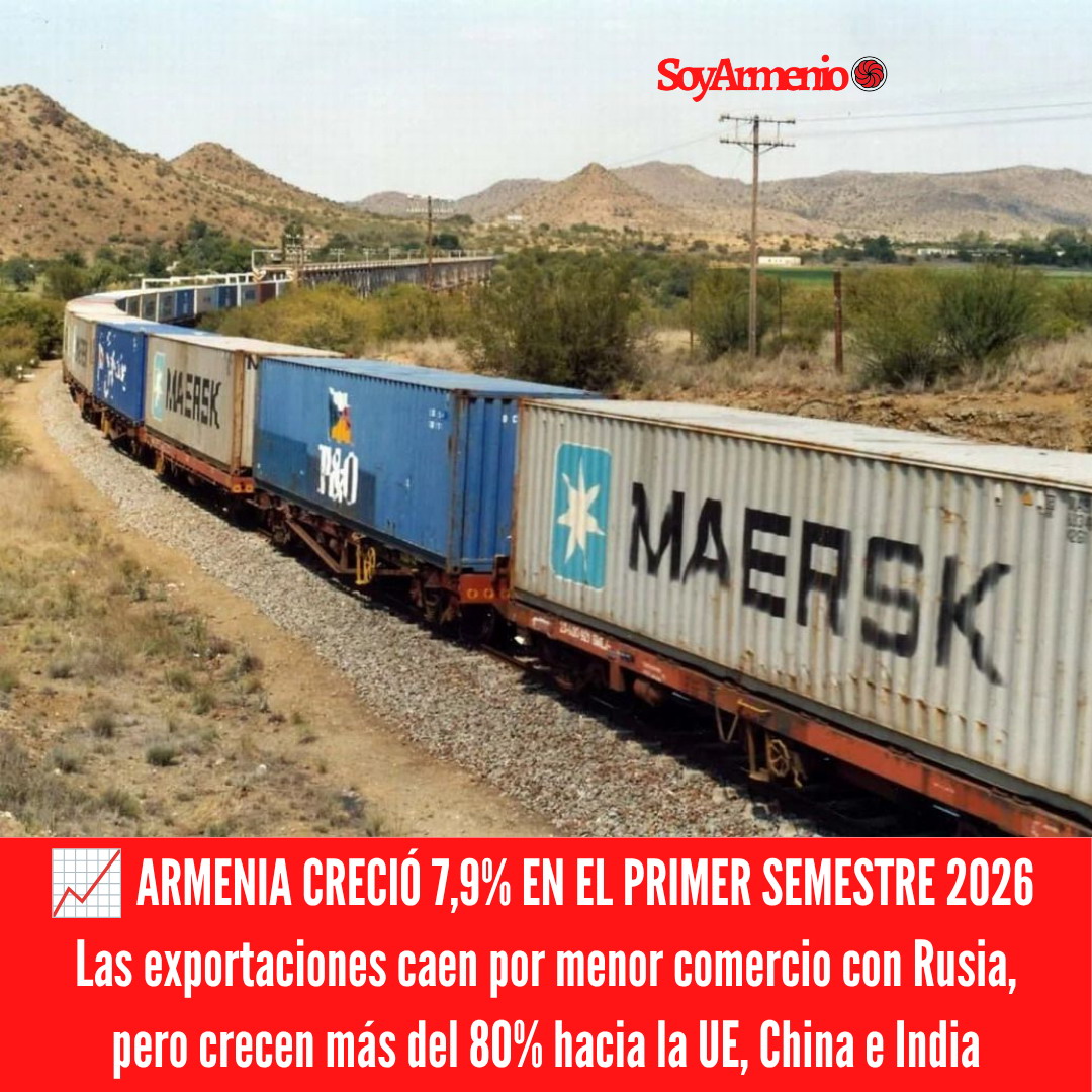 armenia comercio exterior