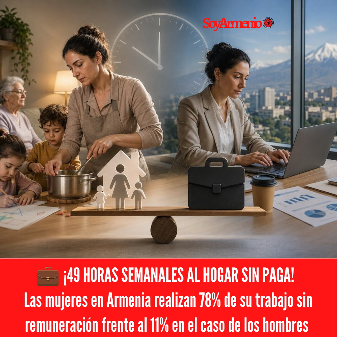 carga laboral mujeres armenia