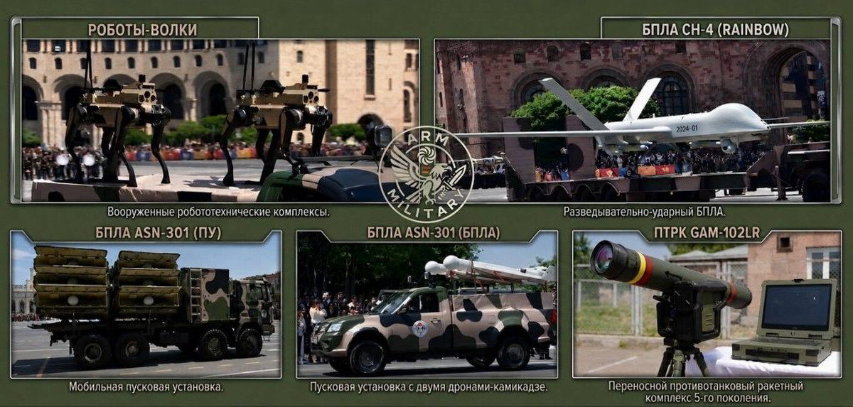armenia china alianza militar