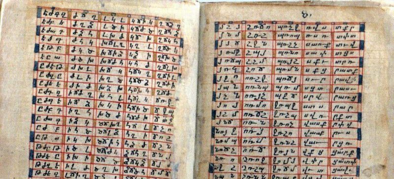 Un manuscrito de la cosmología de Anania 
