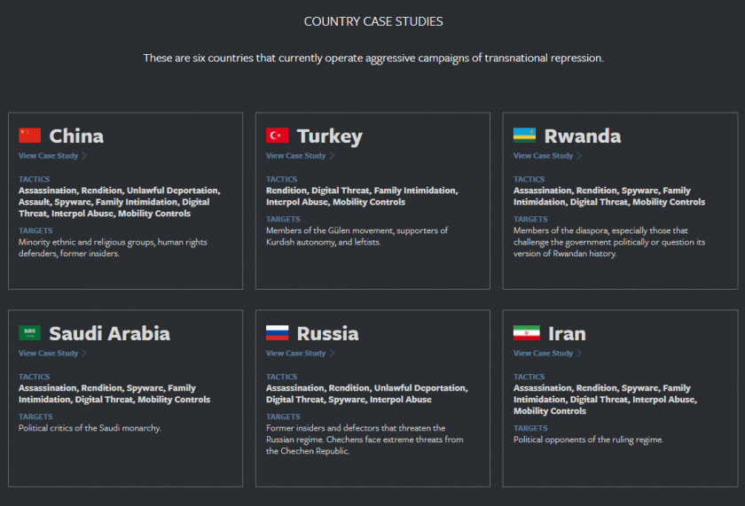 Freedom House: Irán, Rusia, Azerbaiyán y Turquía secuestran a disidentes en otros países