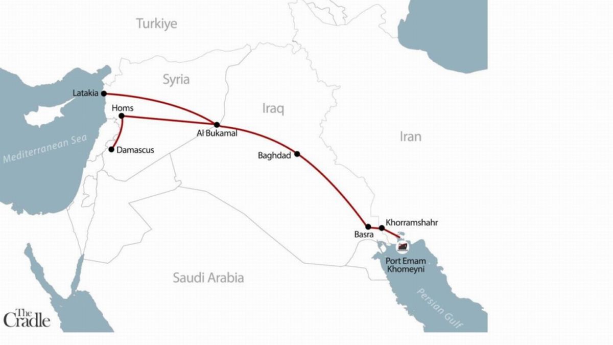 iraq Turquía ruta desarrollo