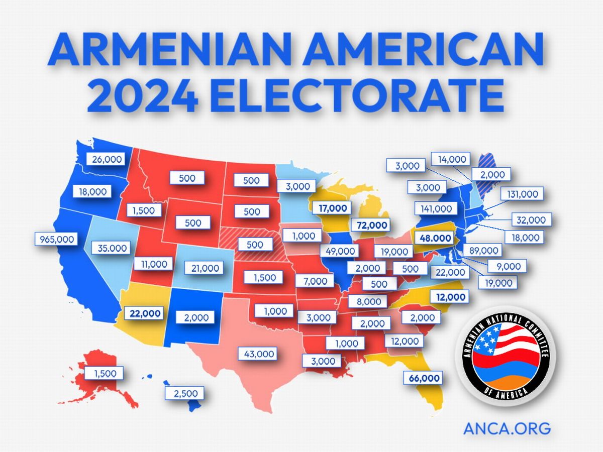 TRIPP Armenia