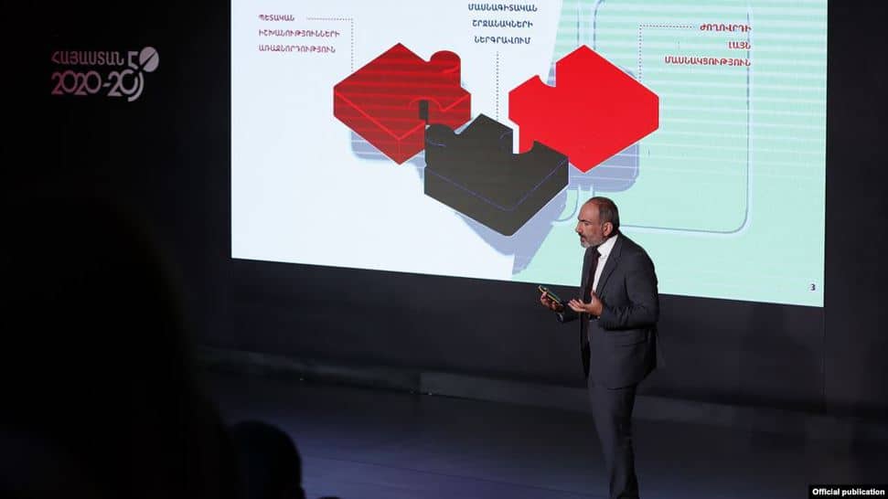 El Día de la Independencia, el primer ministro armenio Nikol Pashinyan presentó una estrategia para la transformación de Armenia hasta 2050 en un entorno al estilo TED y a una selección de funcionarios del gobierno.