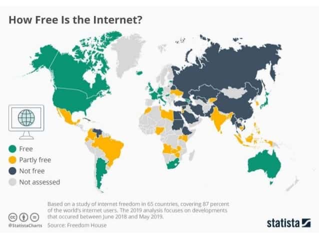 Freedom House califica de libre a Armenia