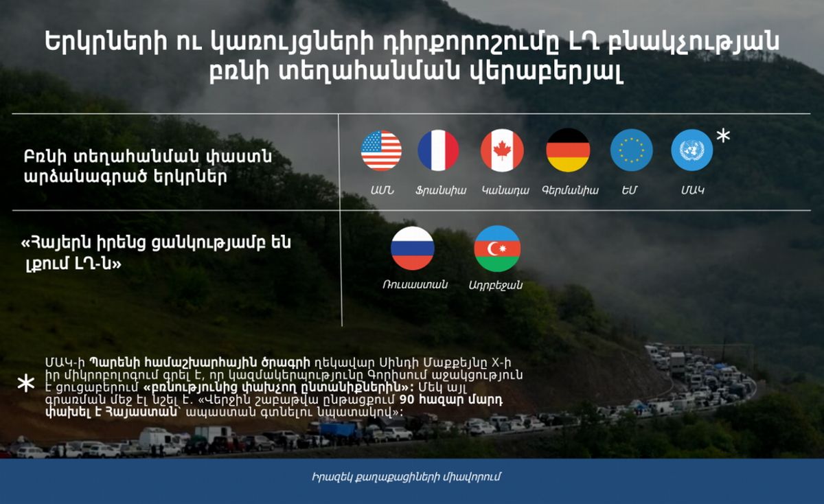 karabaj desplazados fuerza