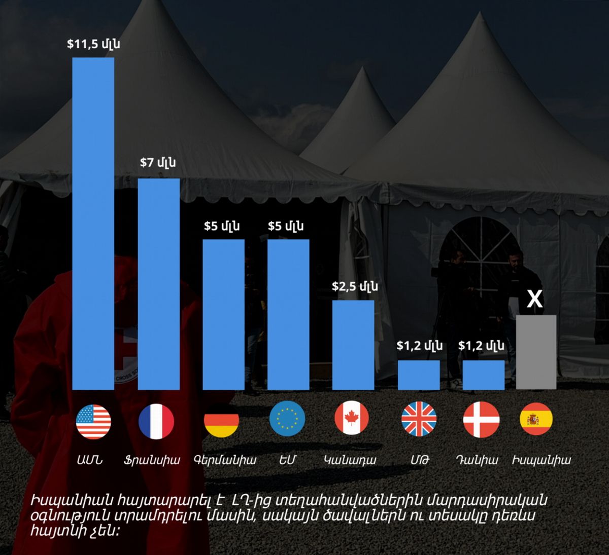 karabaj desplazados fuerza