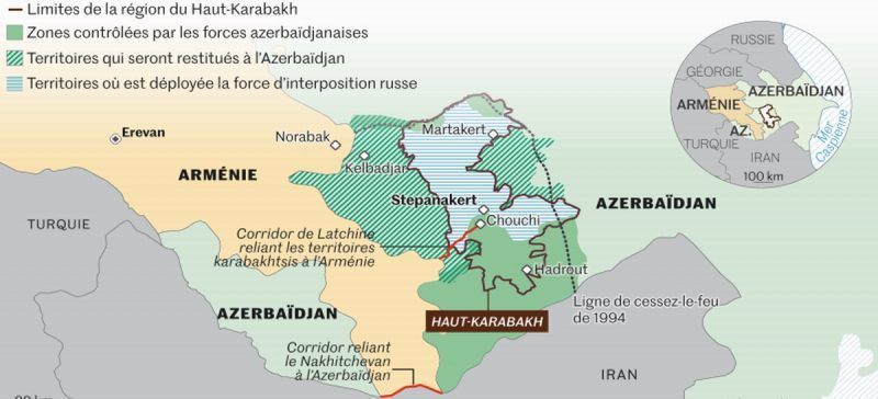 transporte con Azerbaiyán