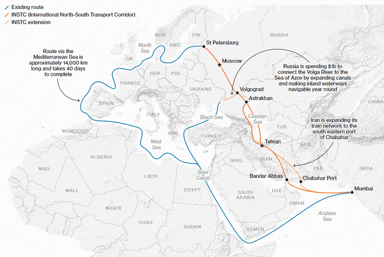 Bloomberg: Rusia e Irán están construyendo una nueva ruta comercial transcontinental